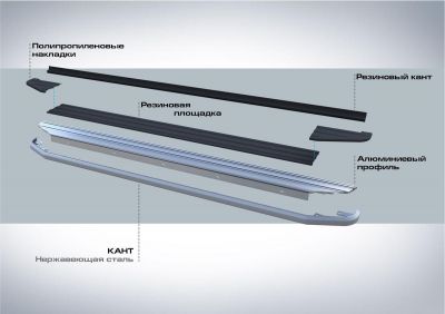 RIVAL RIVAL A193ALP.5708.1 Порог-площадка 