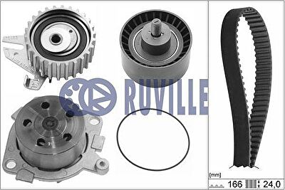 Ruville 55850711 водяной насос + комплект зубчатого ремня на ALFA ROMEO 156 (932)