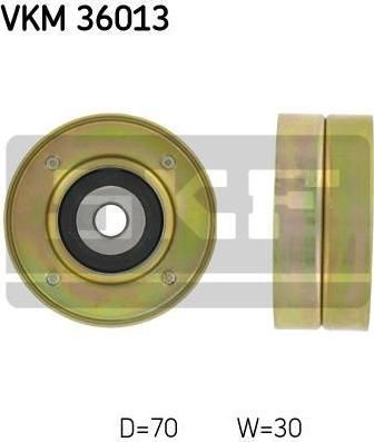 SKF VKM 36013 паразитный / ведущий ролик, поликлиновой ремень на RENAULT 19 II (B/C53_)