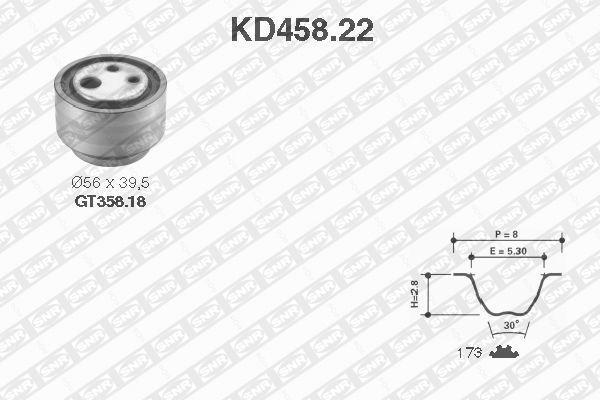 SNR KD458.22 комплект ремня грм на FIAT TIPO (160)