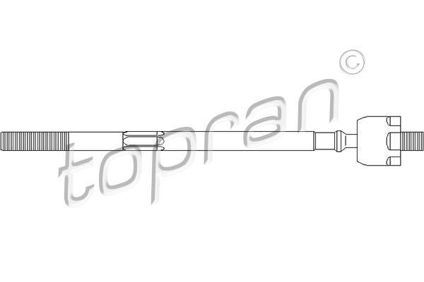 Topran 700 106 осевой шарнир, рулевая тяга на RENAULT MEGANE I (BA0/1_)