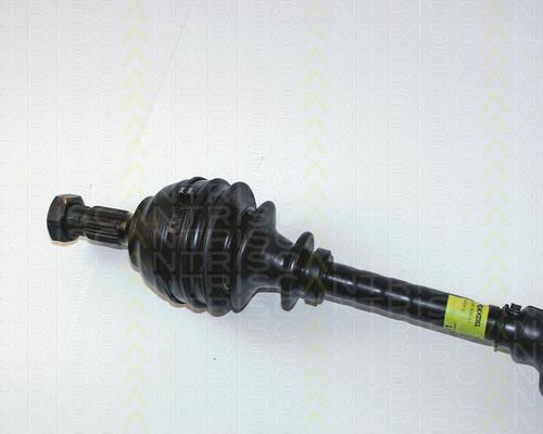 TRISCAN 8540 28511 приводной вал на PEUGEOT 309 II (3C, 3A)
