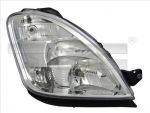 TYC 20-12772-05-2 основная фара на IVECO DAILY IV самосвал