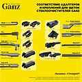 GANZ Щетка стеклоочистителя бескаркасная 375mm (GIS01014) GANZ Щетка стеклоочистителя бескаркасная 375mm (GIS01014)