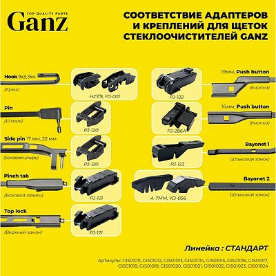GANZ Щетка стеклоочистителя бескаркасная 375mm (GIS01014)