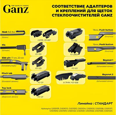 GANZ Щетка стеклоочистителя бескаркасная 480mm (GIS01018)