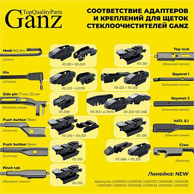 GANZ Щетка стеклоочистителя бескаркасная NEW 450mm (GIS01031)