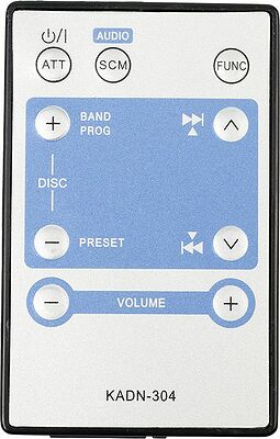 Импульс Лайт 332-119 Контроллер iMLamp4D_AC_7000 для Белт-Лайта и светодиодных ламп 220В, 7000Вт, 4 канала х 8,0А, 33 программы, ДУ, IP65 ИМПУЛЬС ЛАЙТ