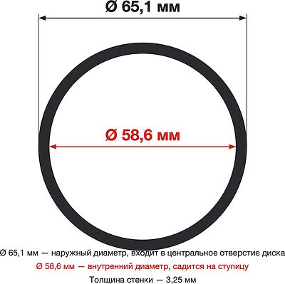 LS LS 65,1-58,6 пластиковое OGS101332