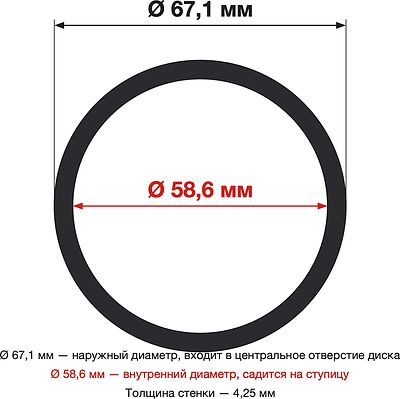 LS Slik S035448 центровочное кольцо 67,1–58,6 мм, ABS-пластик