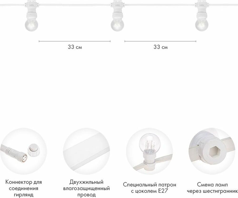 NEON-NIGHT 331-302 Набор Белт-Лайт 10 м, белый каучук, 30 ламп, цвет Красный, IP65, соединяется