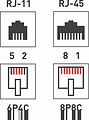REXANT 06-0106-C Розетка телефонная + сетевая LAN, на стену, (гнездо 8Р8С (RJ-45) + гнездо 6Р4С (RJ-11)) REXANT REXANT 06-0106-C Розетка телефонная + сетевая LAN, на стену, (гнездо 8Р8С (RJ-45) + гнездо 6Р4С (RJ-11)) REXANT