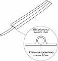 REXANT 09-0103 Проволока упаковочная в ПВХ, прозрачная, бухта 250м REXANT