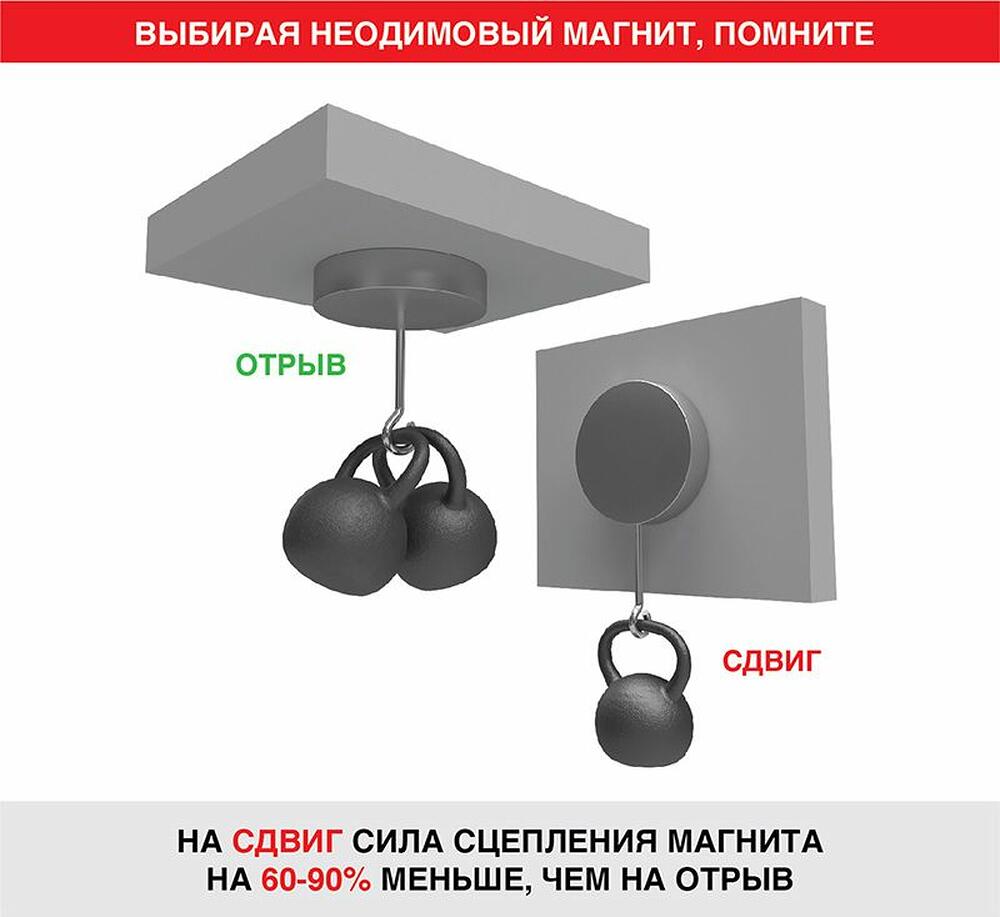 REXANT 72-3021 Неодимовый магнит диск 50х20мм, сцепление 89кг REXANT