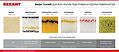 REXANT 89-0032 Валик вспененный пенополиуретан, ширина ролика 180 мм, Ø 42 мм, бюгель 6 мм REXANT