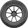 Comforser Ecosport Comforser Ecosport