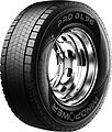 Windpower PRO DL96 Windpower PRO DL96