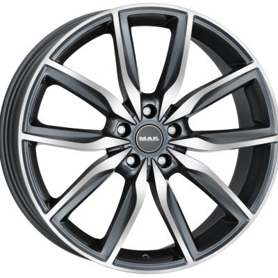 Mak Allianz 9x20 5x112 ET 40 Dia 66.6 Mirror