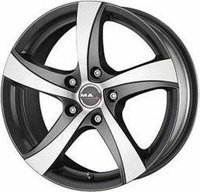 Mak Mistral 7x16 5x115 ET 40 Dia 70.2 