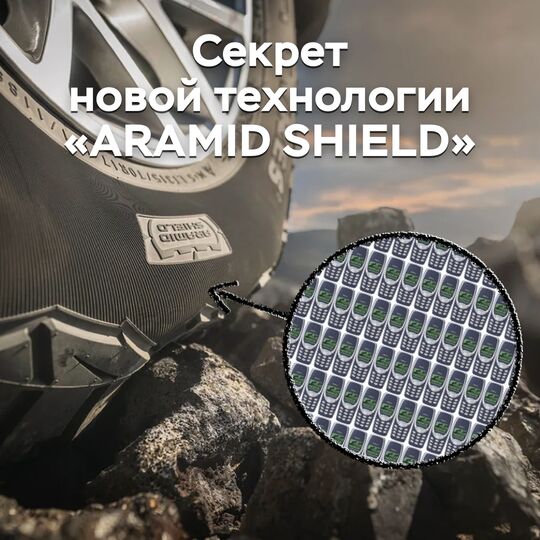 諾基亞Aramid Shield技術的秘密 <br />