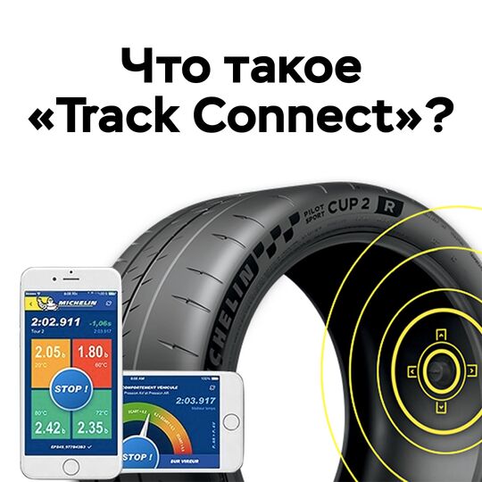 什么是“赛道连接”